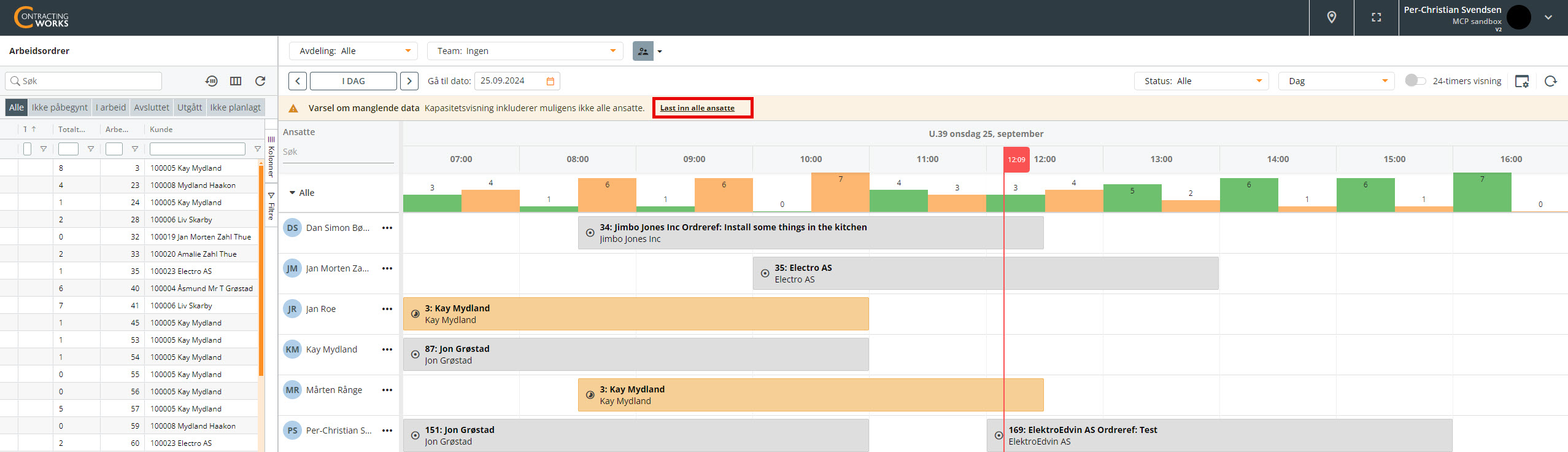 kapasitet 3.jpg